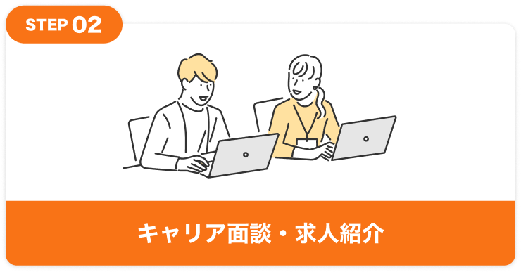 キャリア面談・求人紹介