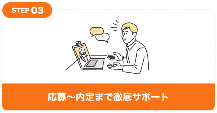 応募〜内定まで徹底サポート
