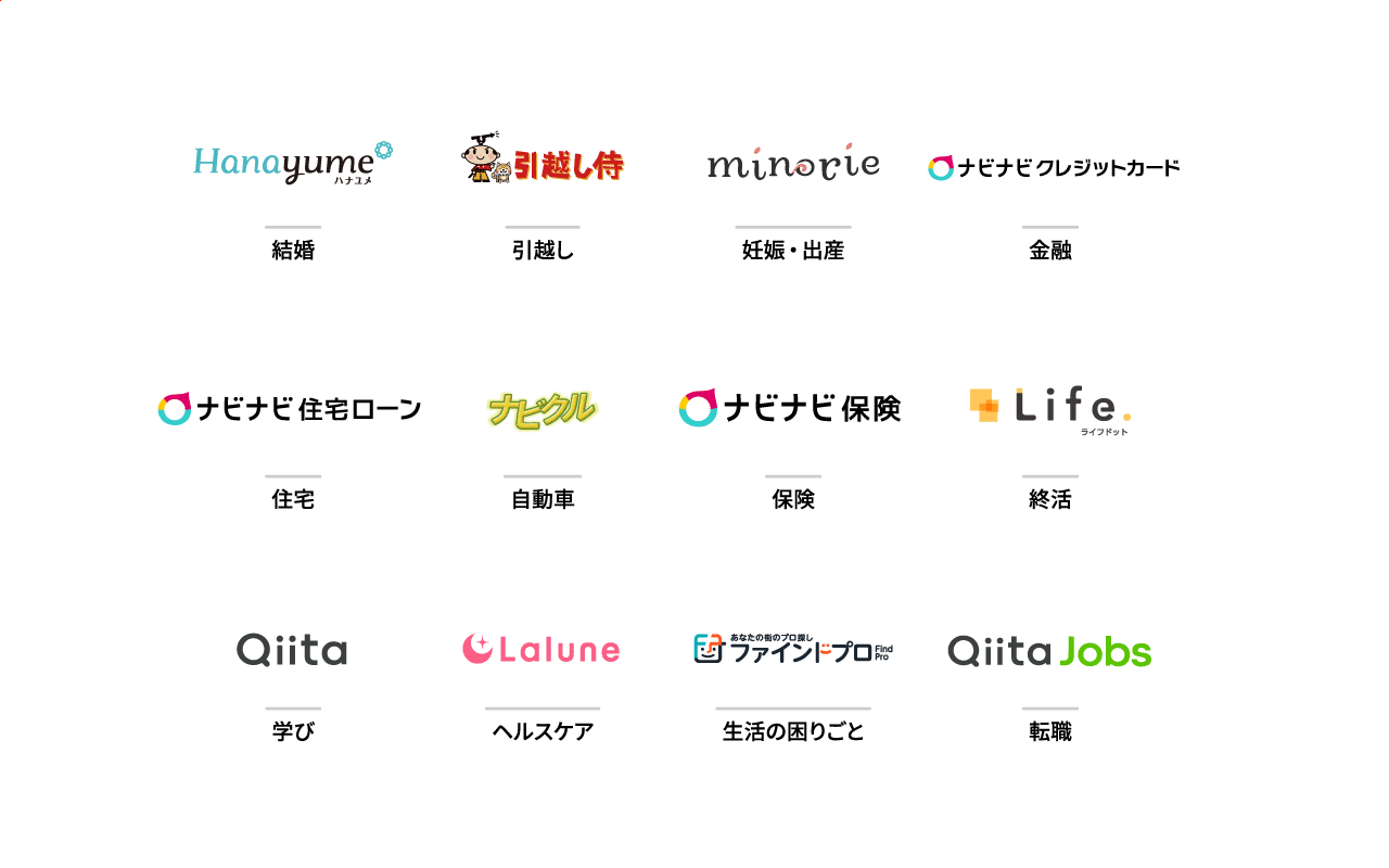 人生のイベントをサポートするサービス