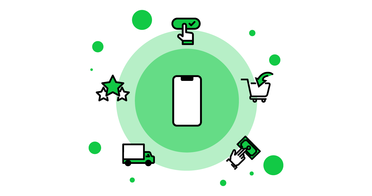 Vision of the E-Commerce Business
