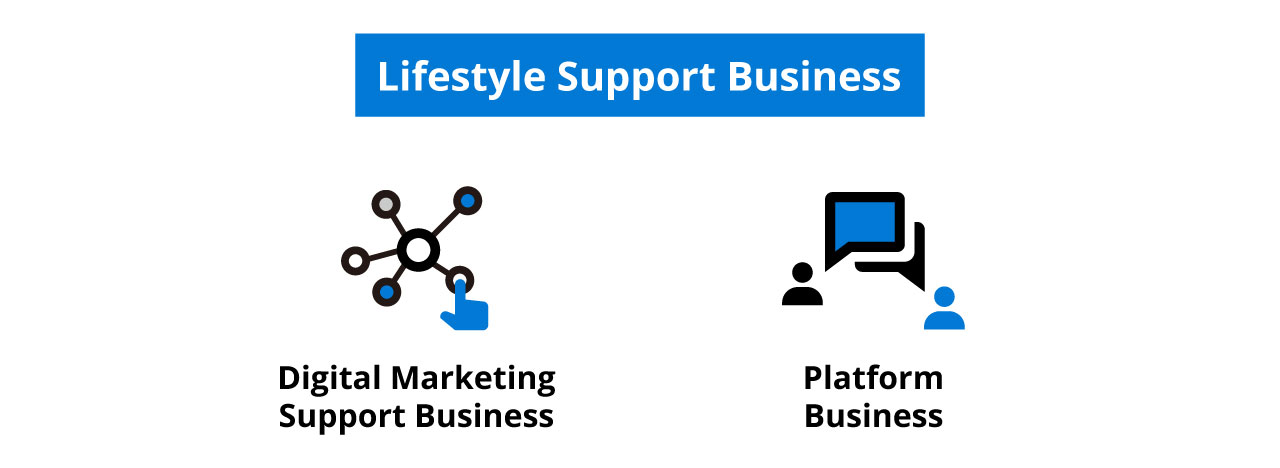 Lifestyle Support Business